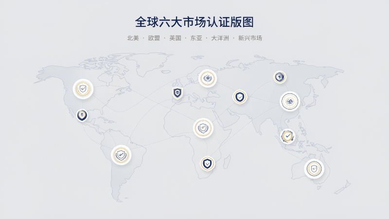 一张通行证,打开全球市场